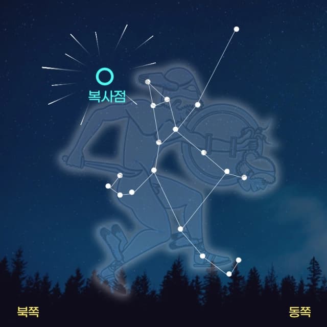 🪐2025 천문뉴스